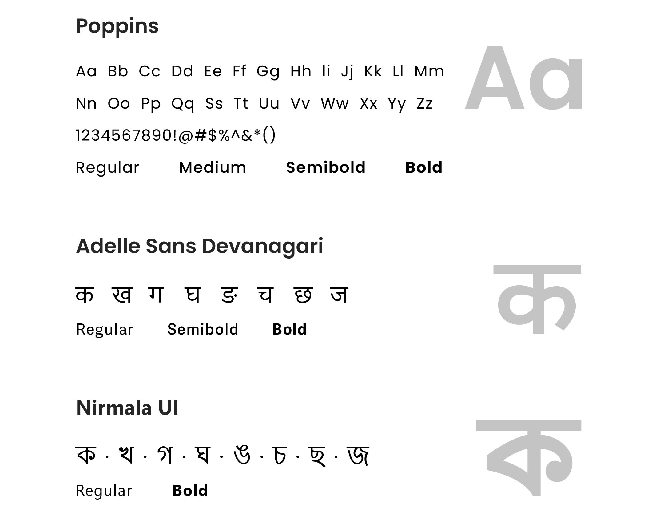 ASSENT Connect Plus type system