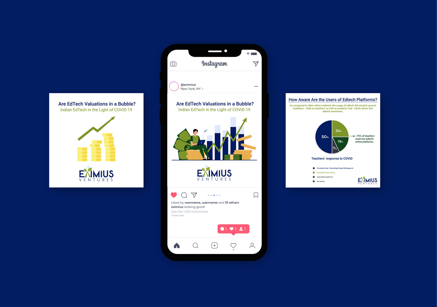 Eximius Ventures social design grid